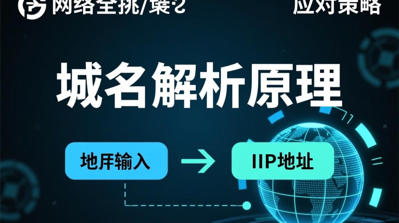 域名破解揭秘,如何安全有效地破解域名保护密码? 域名破解揭秘,如何安全有效地破解域名保护密码?