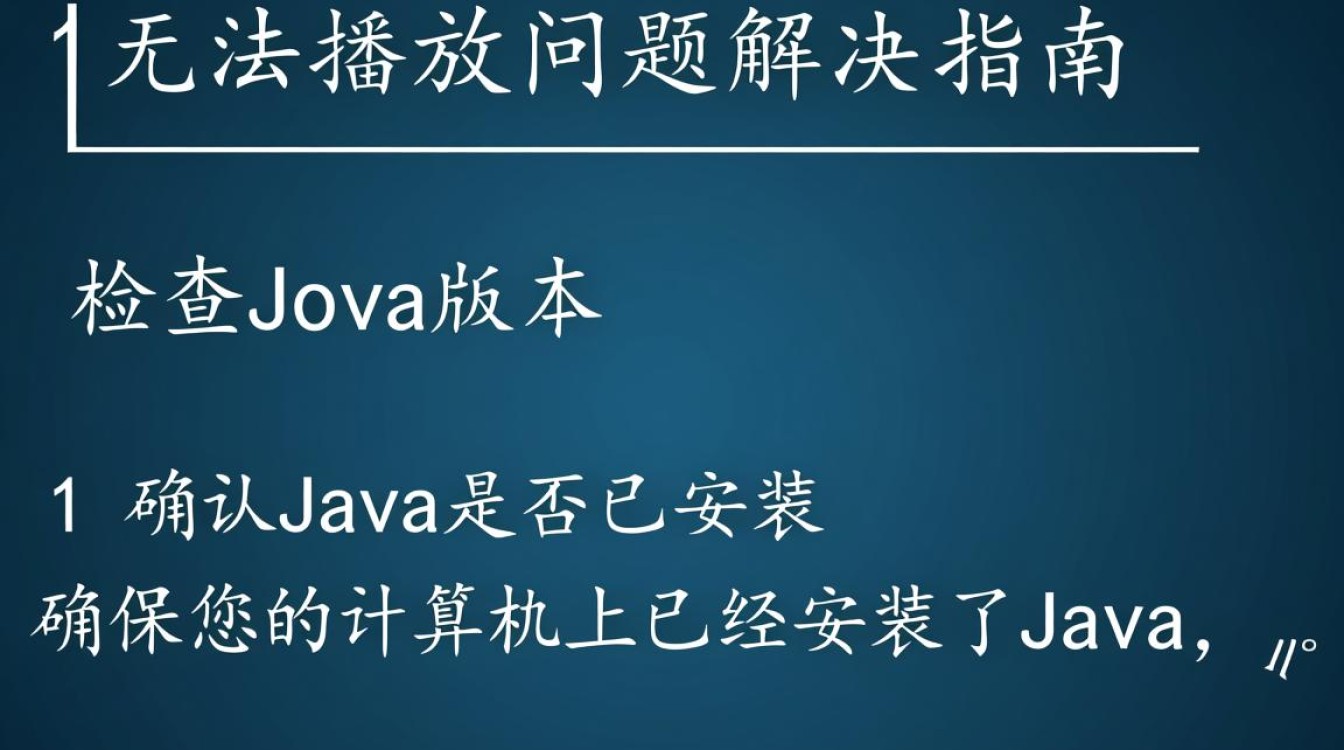 Java无法播放视频？深度解析解决全攻略！