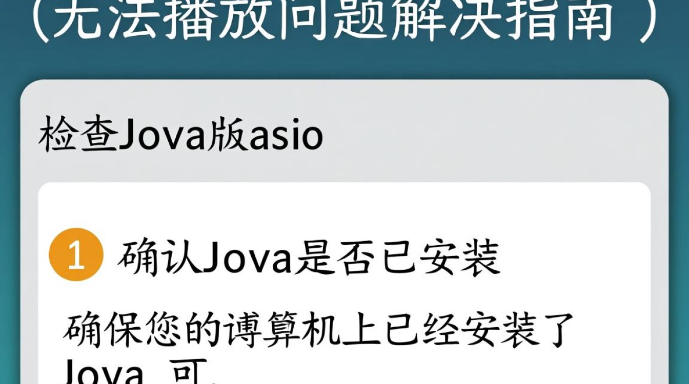Java无法播放视频？深度解析解决全攻略！