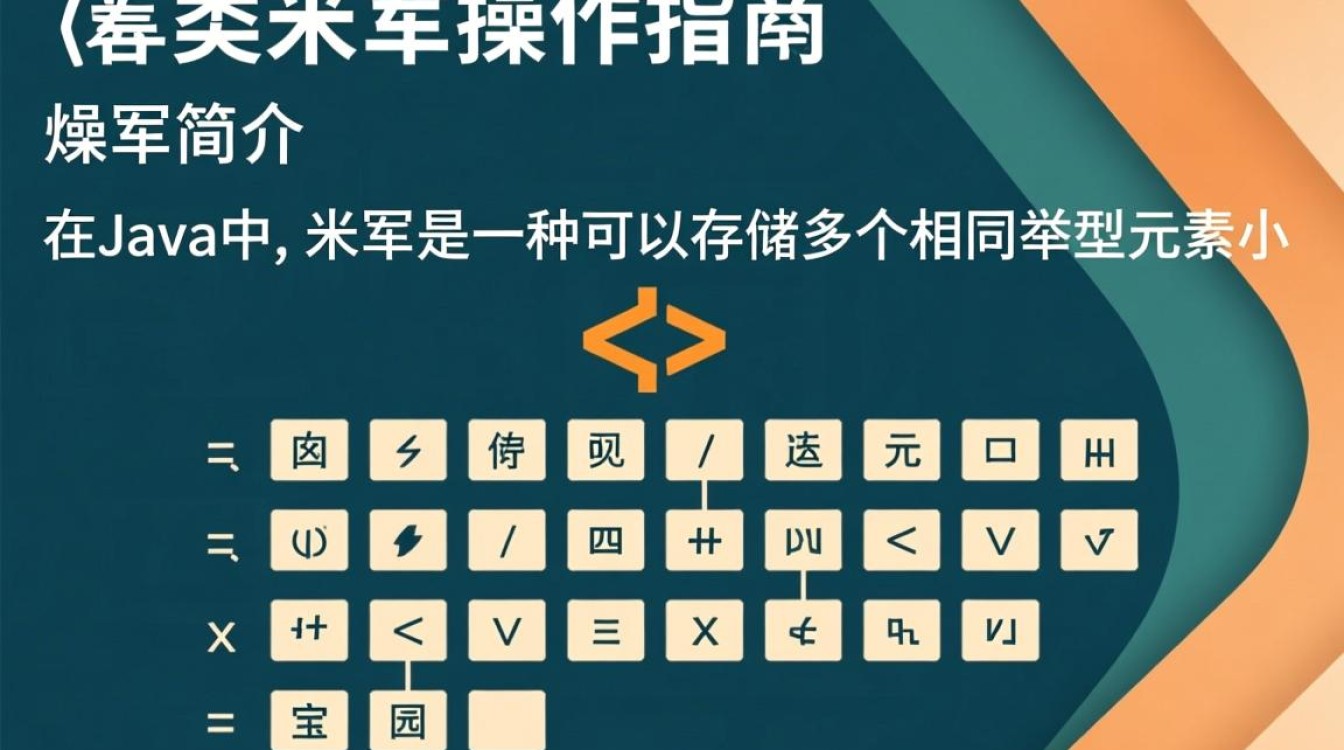 Java类中如何正确处理和操作数组? Java类中如何正确处理和操作数组?