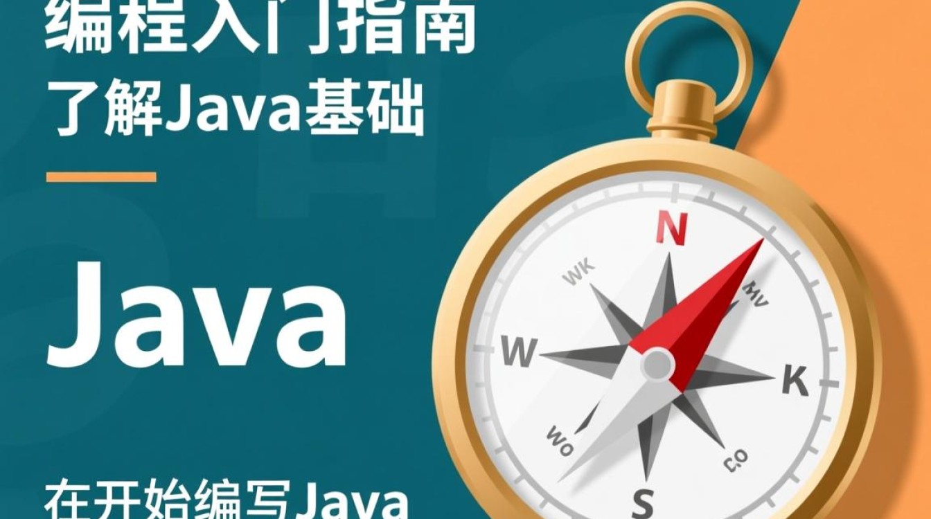 指南针式学习法，如何有效掌握Java编程？