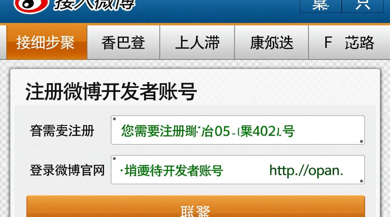 Java如何高效接入微博API实现互动功能？