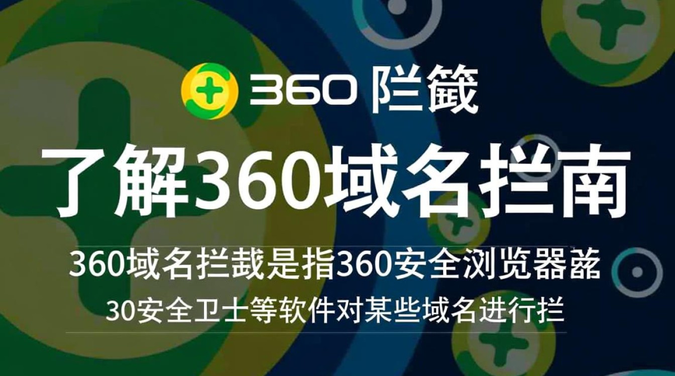 360域名拦截解封后，如何确保网站安全不受影响？-好主机测评网