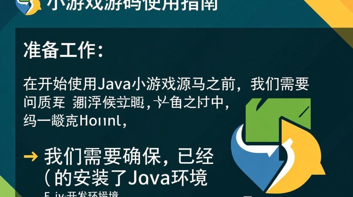 如何正确使用java小游戏源码，实现游戏开发及运行？-好主机测评网