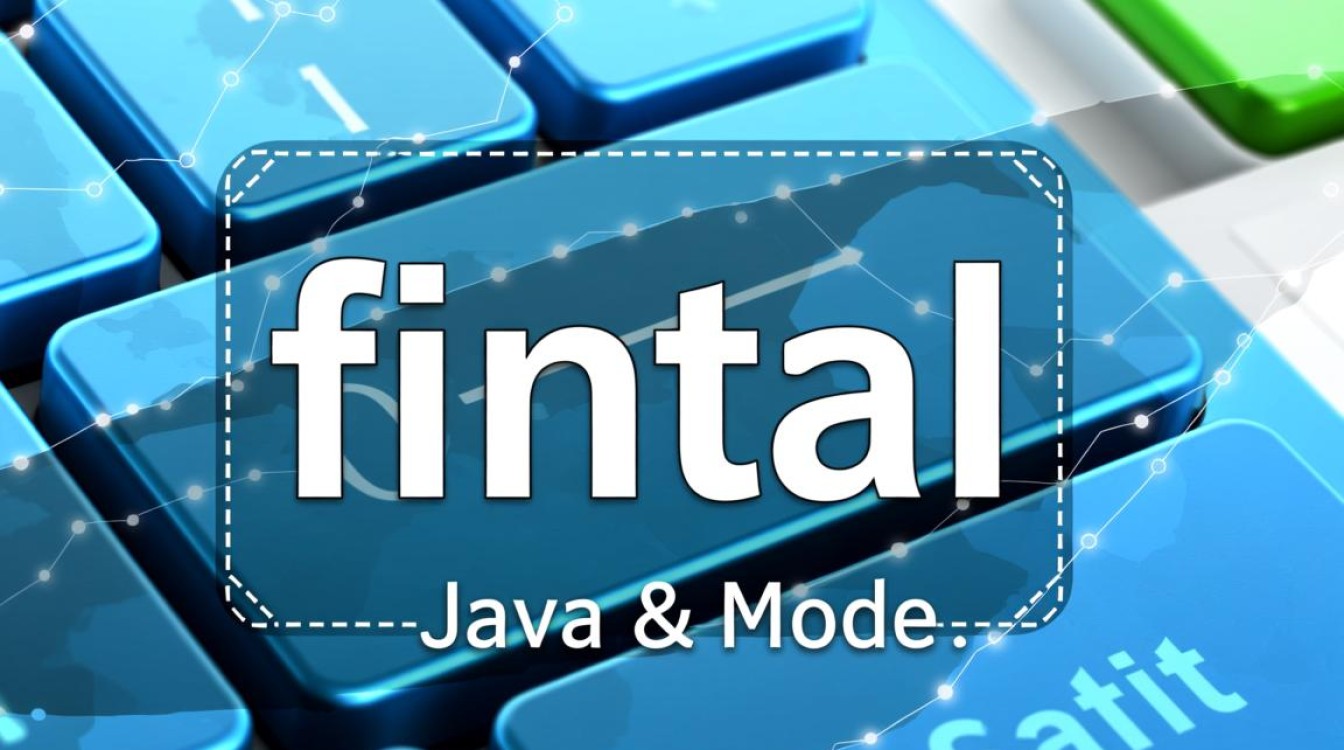 Java中声明为final的变量如何修改？修改final变量是否可能及方法探讨？