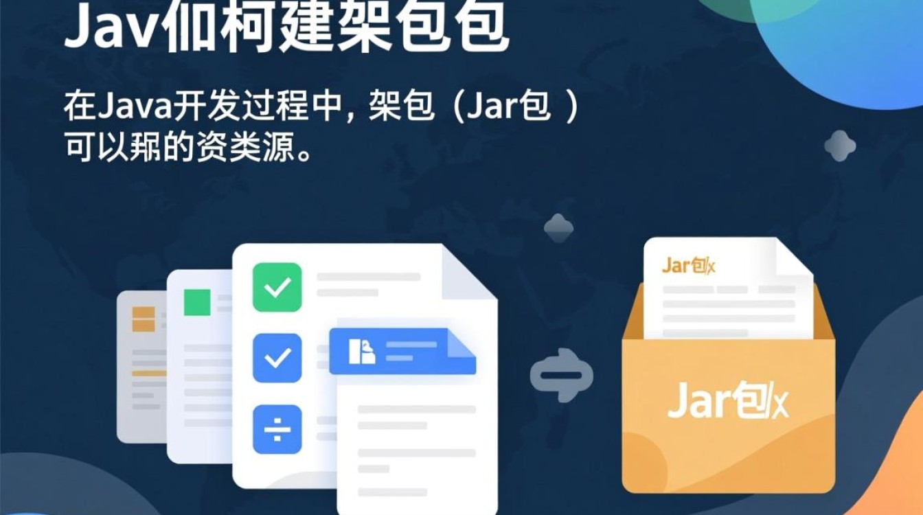 Java如何高效构建和管理架包的详细步骤与最佳实践？