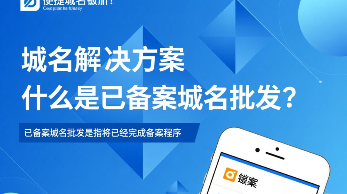 已备案域名批发如何选择性价比高的优质域名?揭秘行业疑问与技巧! 已备案域名批发如何选择性价比高的优质域名?揭秘行业疑问与技巧!