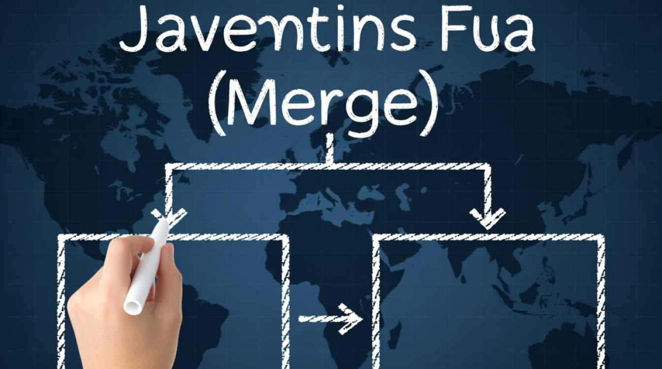 Java中如何实现高效的Merge操作及其不同场景下的应用技巧？