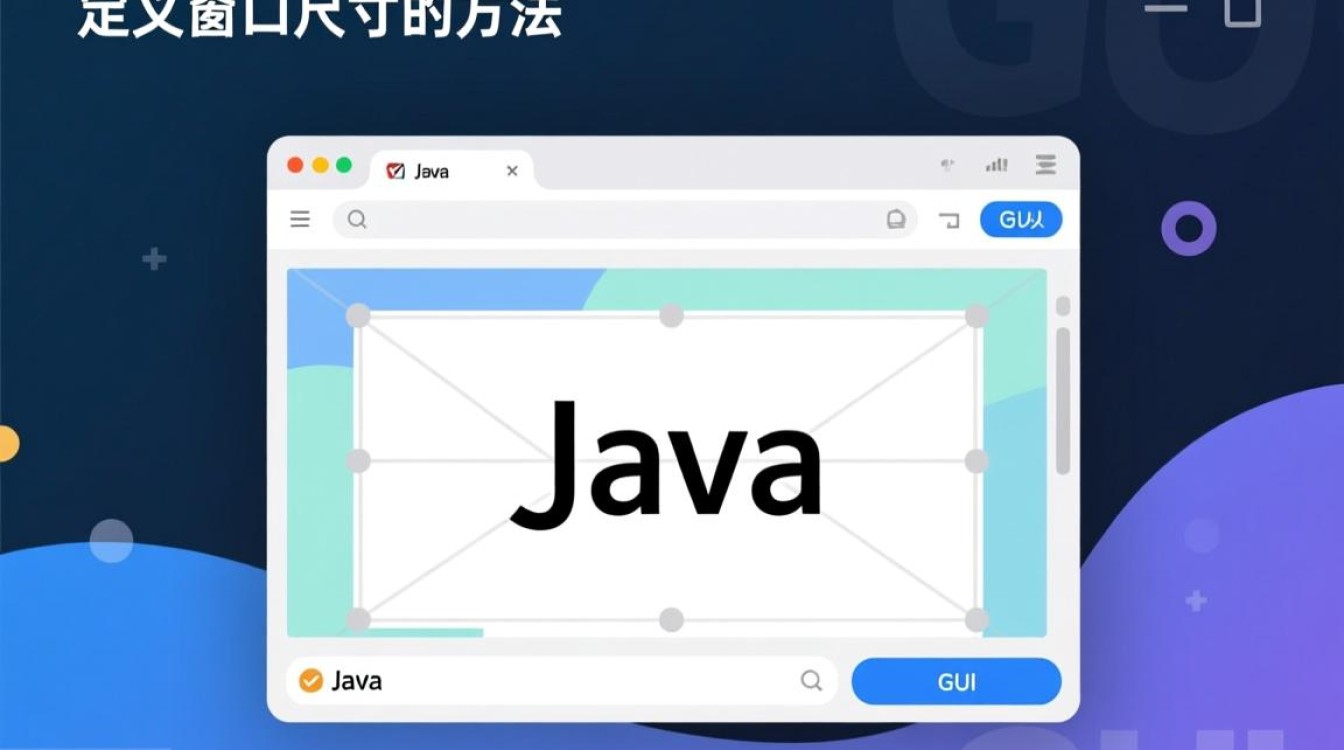 Java中如何精确设置和控制窗口的具体尺寸参数？