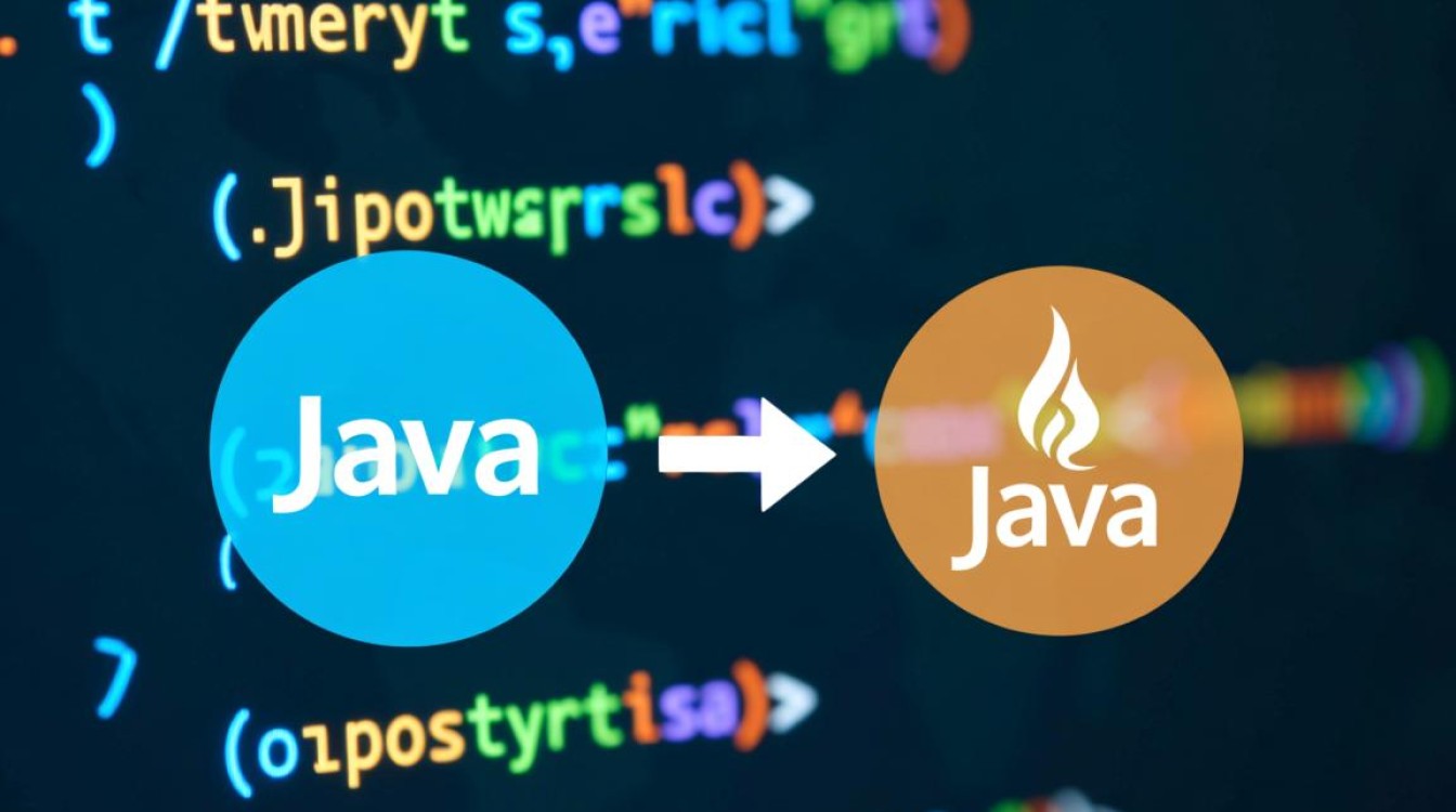 如何在同一项目中高效整合并使用两个Java程序？