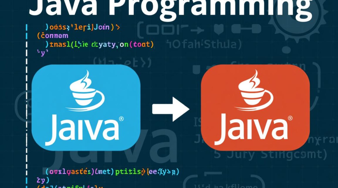 如何在同一项目中高效整合并使用两个Java程序？-好主机测评网
