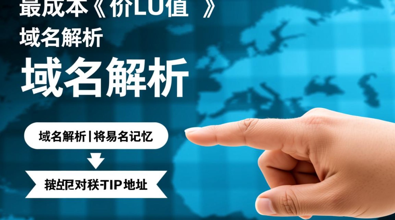为何域名解析价格差异大?揭秘不同服务费用背后的秘密? 为何域名解析价格差异大?揭秘不同服务费用背后的秘密?