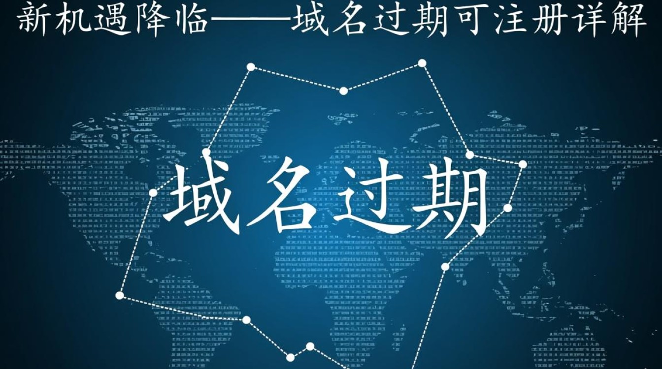 域名过期后，为何还能被注册？过期域名注册流程揭秘！