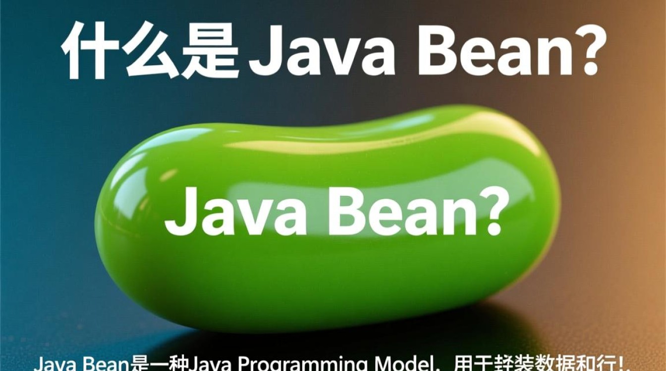 Java Bean创建方法详解，从基础到高级技巧，如何高效构建Java Bean？
