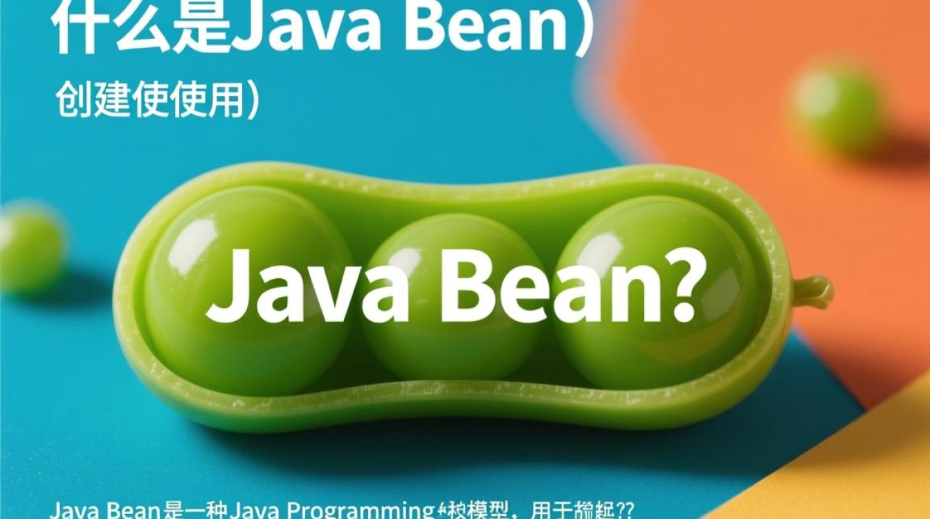 Java Bean创建方法详解，从基础到高级技巧，如何高效构建Java Bean？