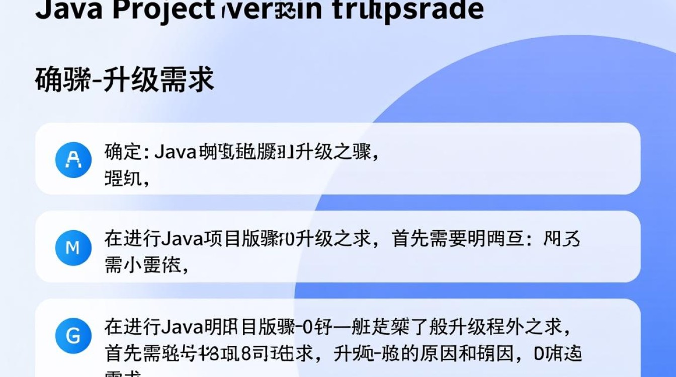 Java项目升级版本时,通常遵循哪些具体步骤和注意事项? Java项目升级版本时,通常遵循哪些具体步骤和注意事项?