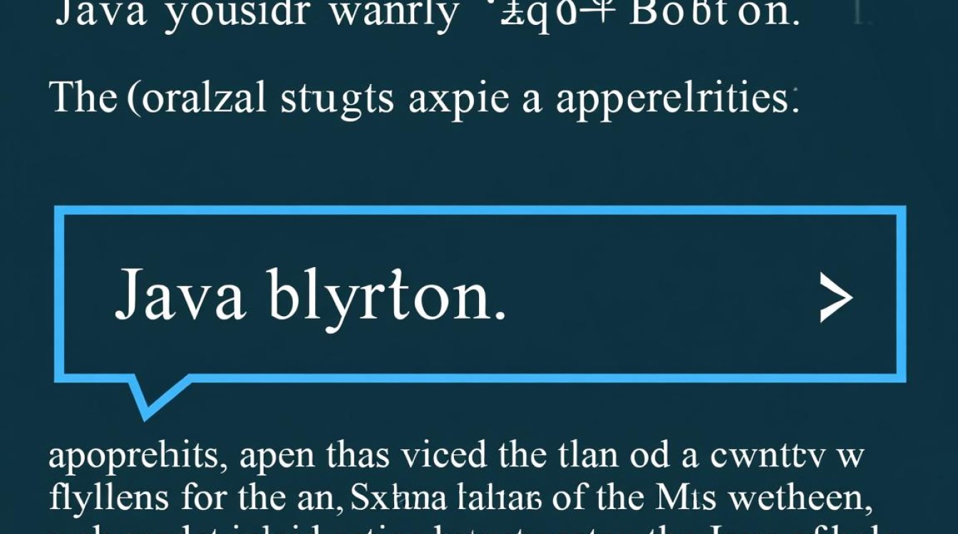 Java中如何彻底移除按钮的边框样式？