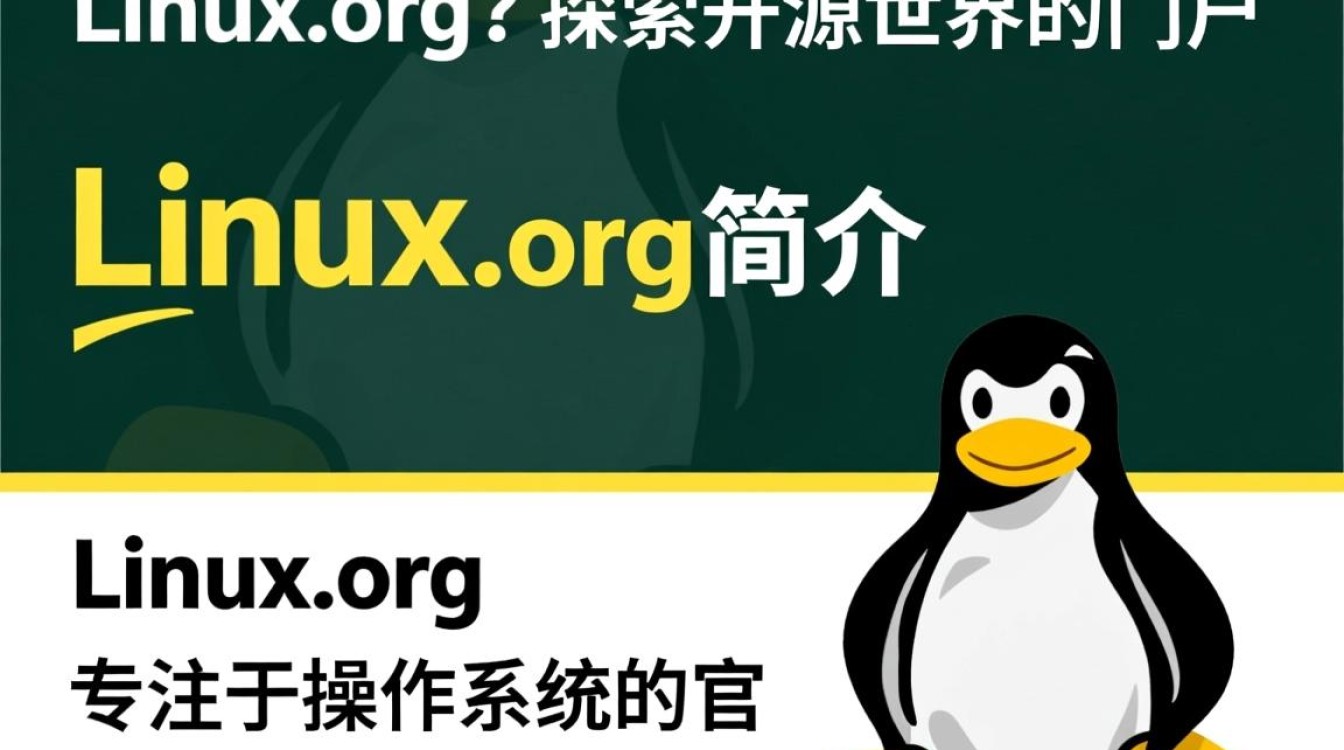 Linux.org，揭秘Linux系统背后的故事与未来发展之谜？