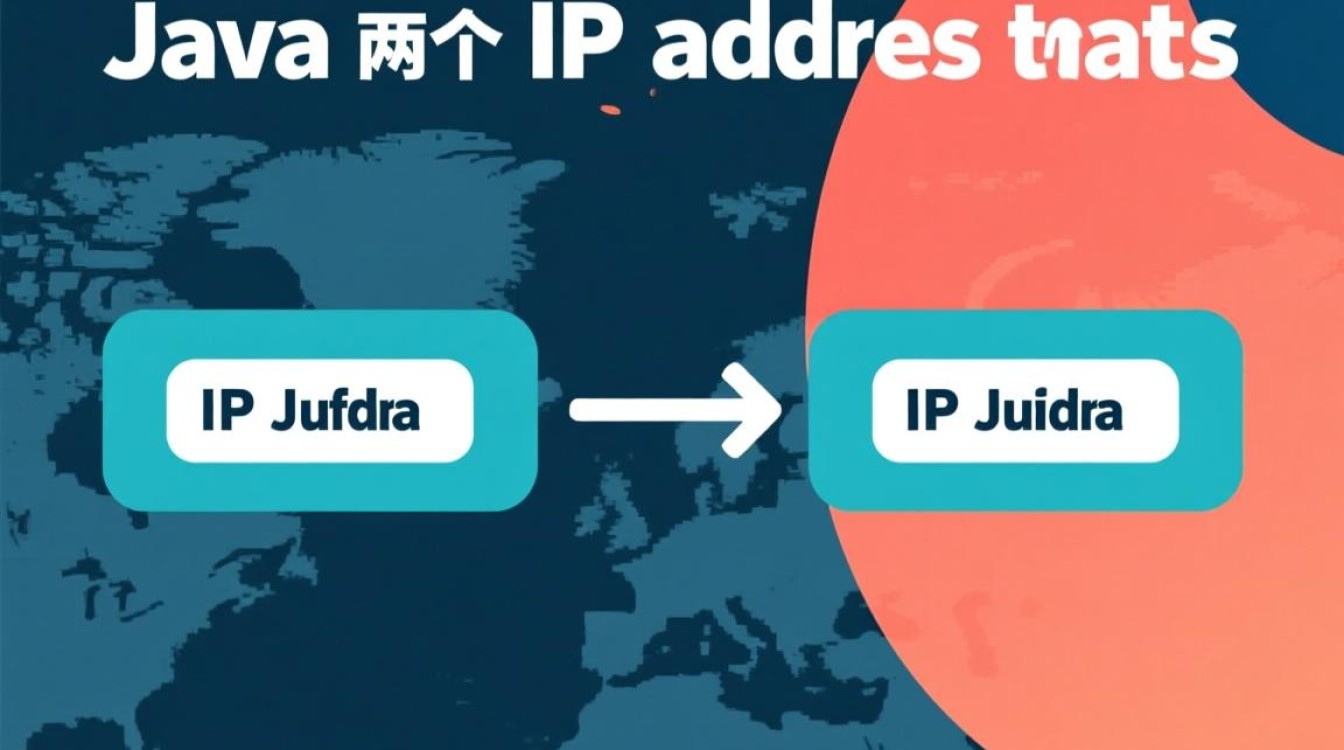 Java如何实现跨IP地址连接两个不同服务器？