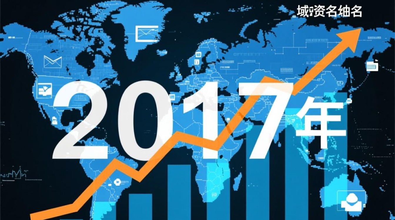 2017年域名投资趋势究竟如何?哪些域名类型将引领风潮?-好主机测评网