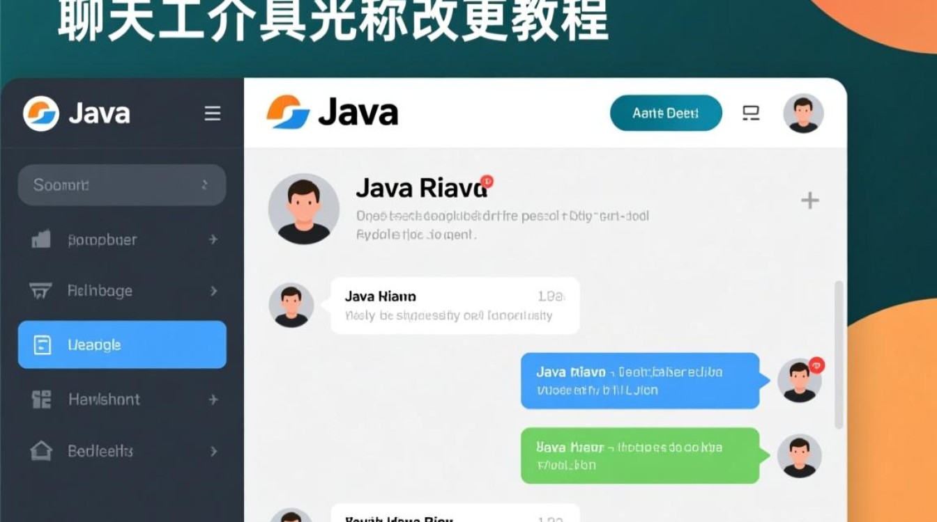 Java聊天工具中如何轻松修改或更新用户昵称的方法探讨? Java聊天工具中如何轻松修改或更新用户昵称的方法探讨?