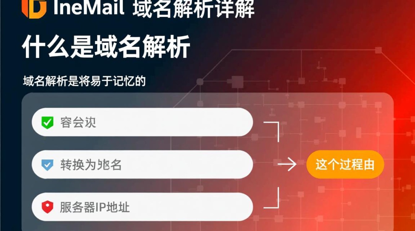 iredmail域名解析疑问iredmail域名解析过程中常见问题及解决方法详解?-好主机测评网