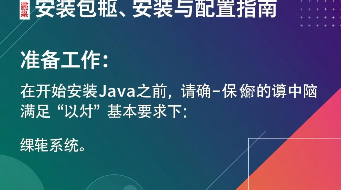 如何正确安装和配置Java安装包以供后续开发使用？