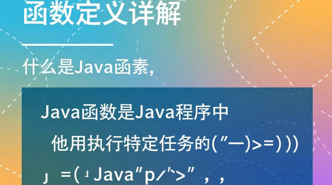 Java函数定义时需要注意哪些要素和规则，才能正确创建一个功能完备的函数？