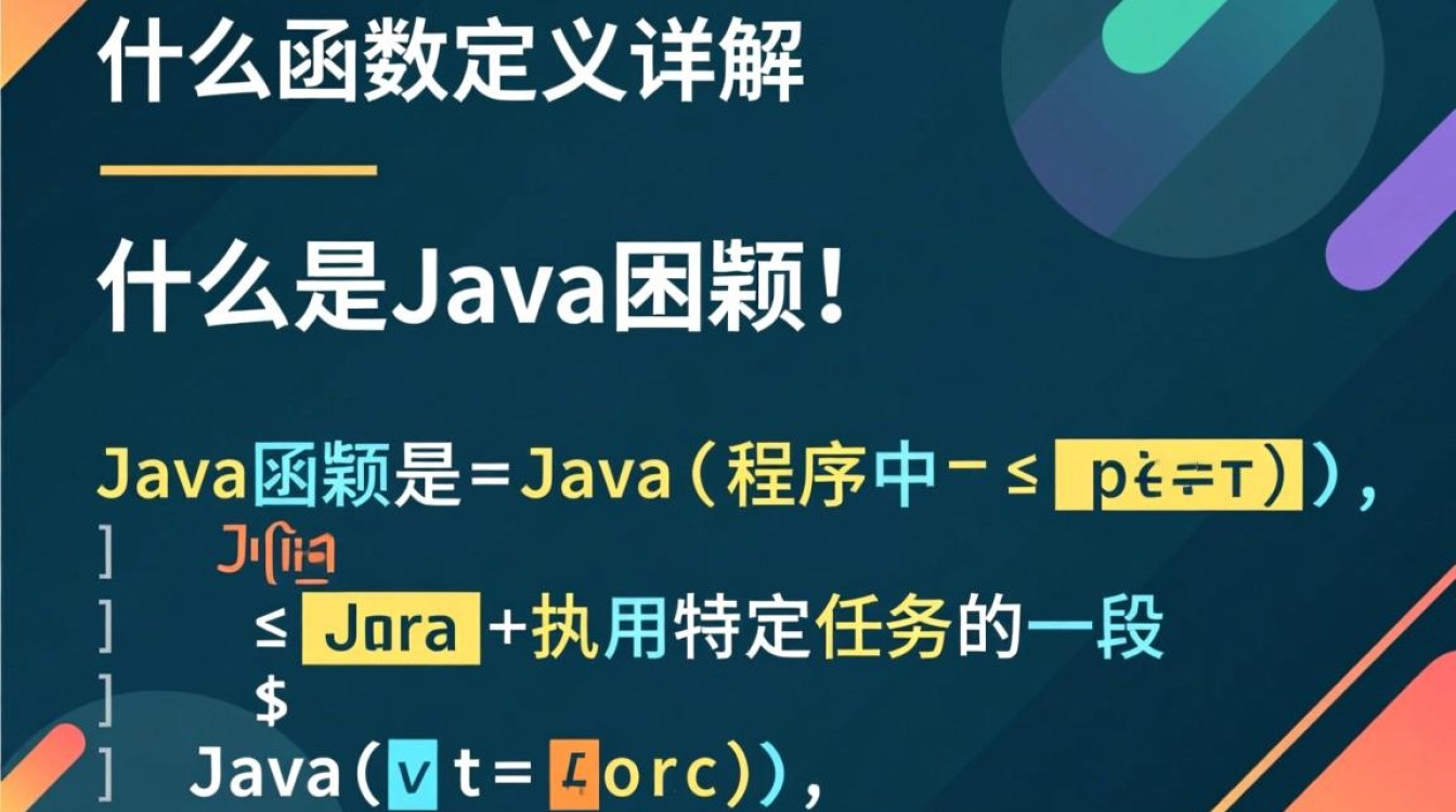 Java函数定义时需要注意哪些要素和规则，才能正确创建一个功能完备的函数？