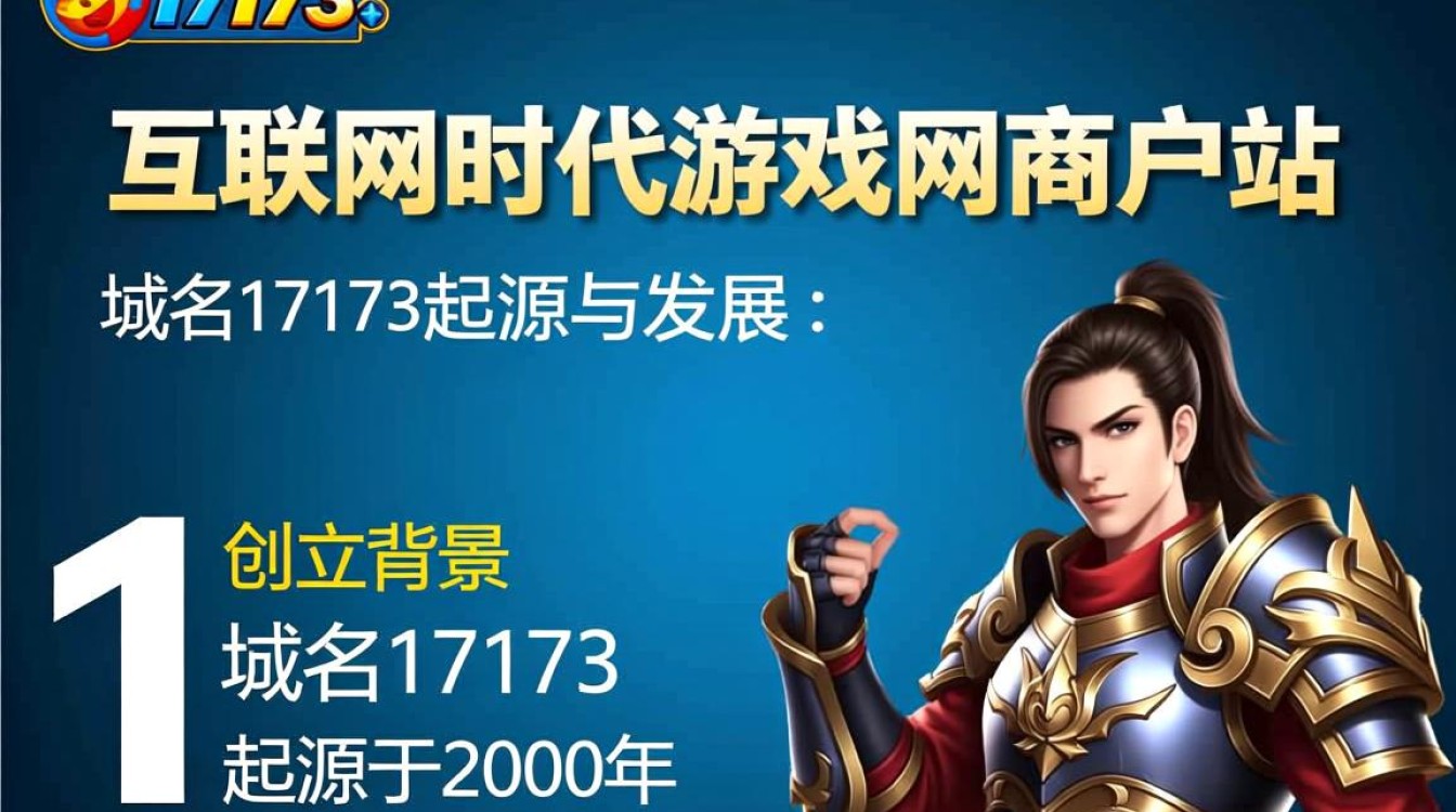 域名17173背后隐藏的商业秘密与未来发展走向是什么？-好主机测评网