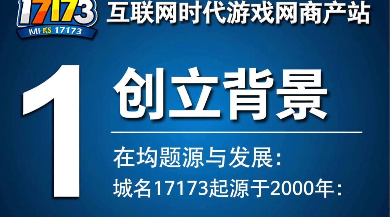 域名17173背后隐藏的商业秘密与未来发展走向是什么? 域名17173背后隐藏的商业秘密与未来发展走向是什么?