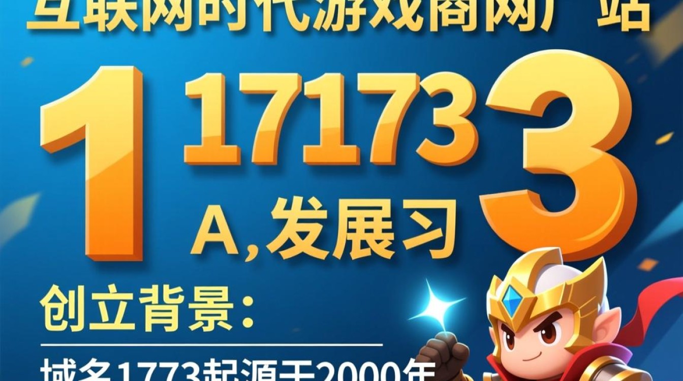 域名17173背后隐藏的商业秘密与未来发展走向是什么? 域名17173背后隐藏的商业秘密与未来发展走向是什么?