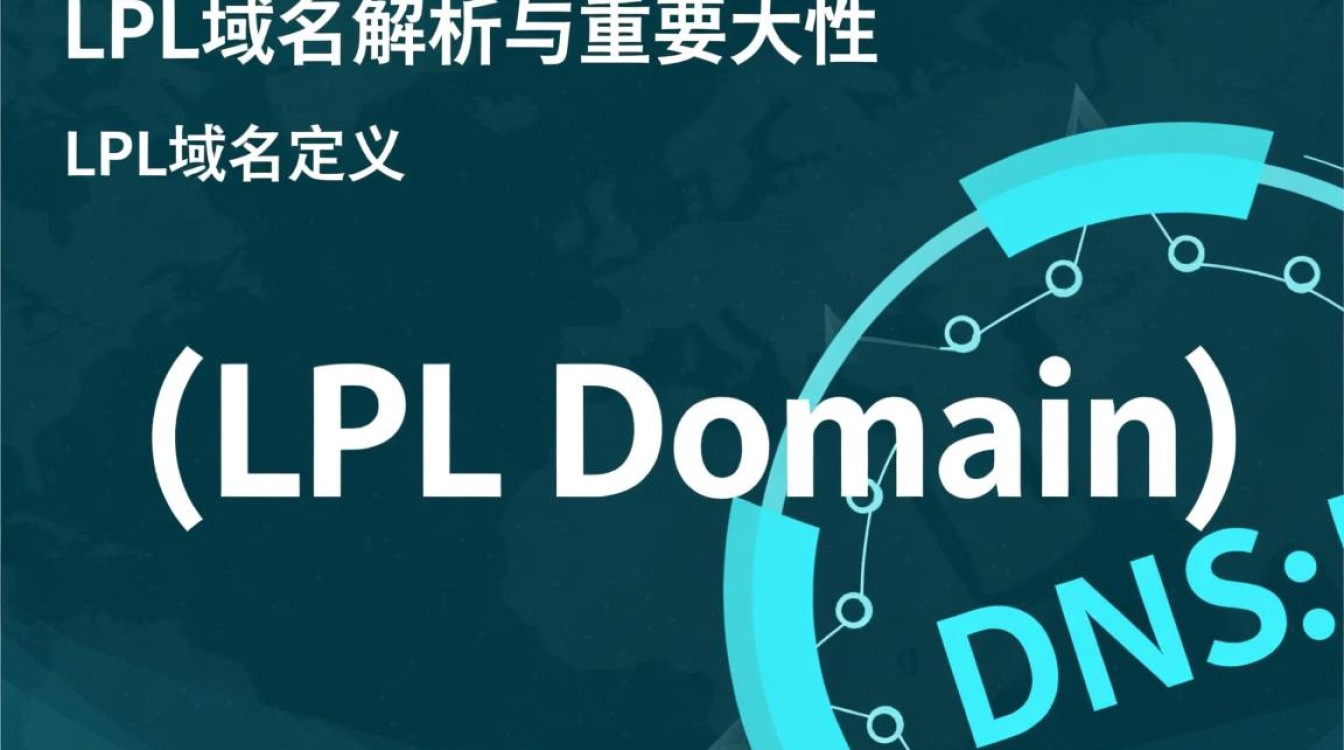 lpl域名究竟有何特殊含义？揭秘LPL赛事背后的网络奥秘！-好主机测评网