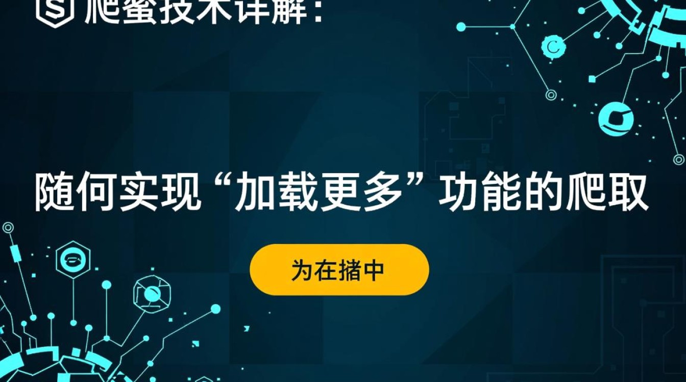 Java爬虫中如何实现有效抓取加载更多动态加载内容的技术探讨? Java爬虫中如何实现有效抓取加载更多动态加载内容的技术探讨?