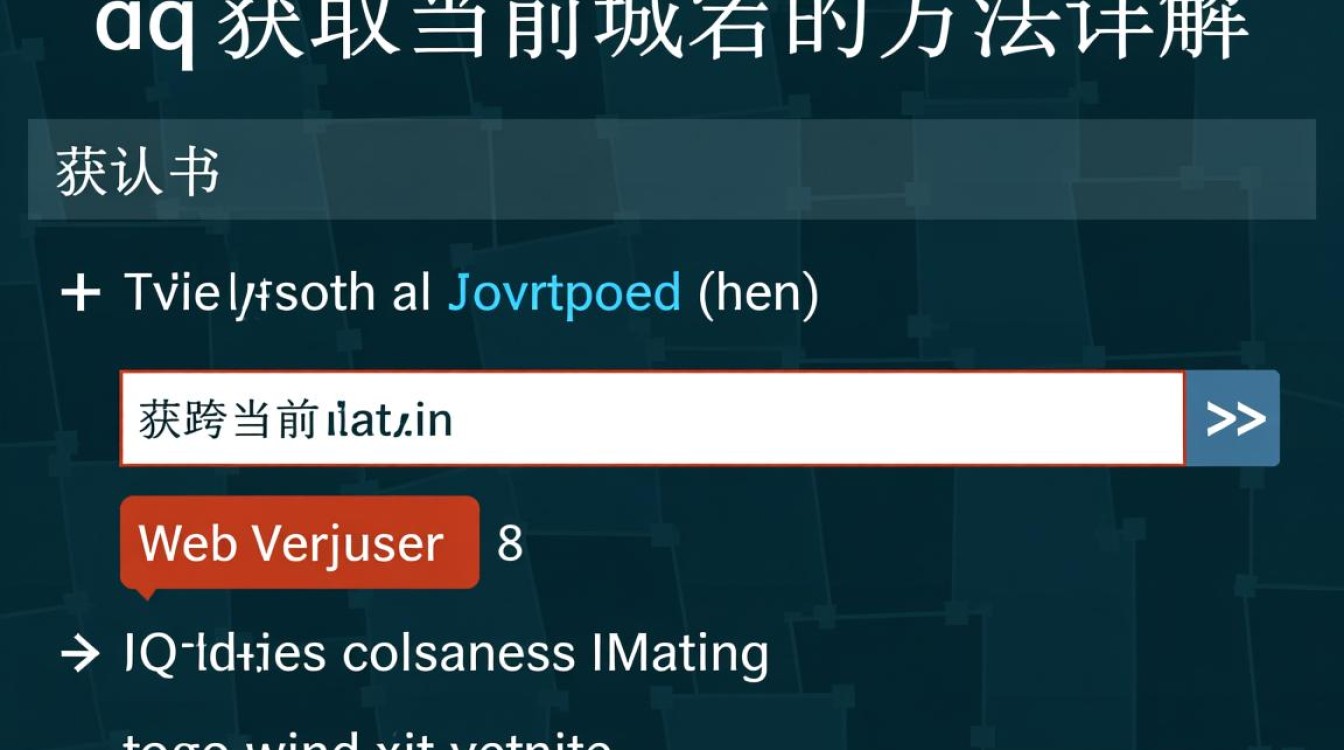 如何使用jq高效获取并显示当前网页的域名信息? 如何使用jq高效获取并显示当前网页的域名信息?