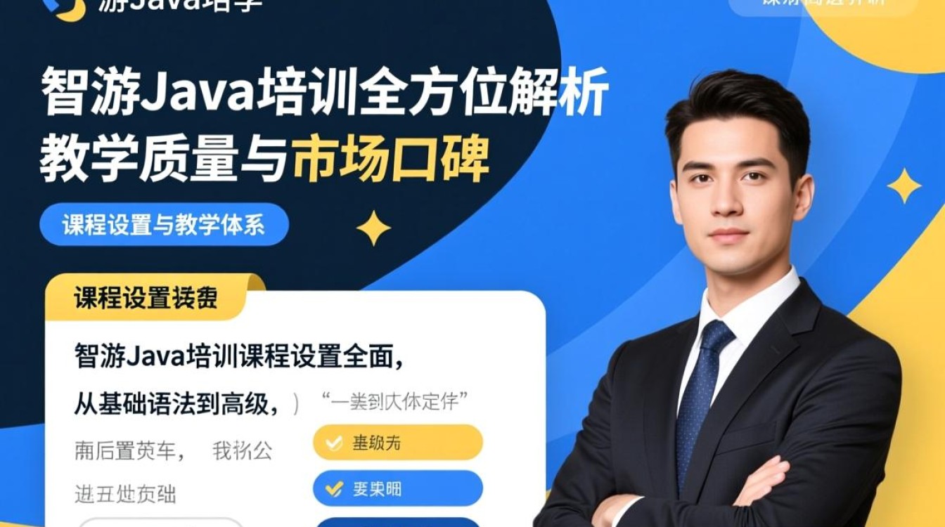 智游java培训质量如何？学员评价、就业前景、课程设置揭秘
