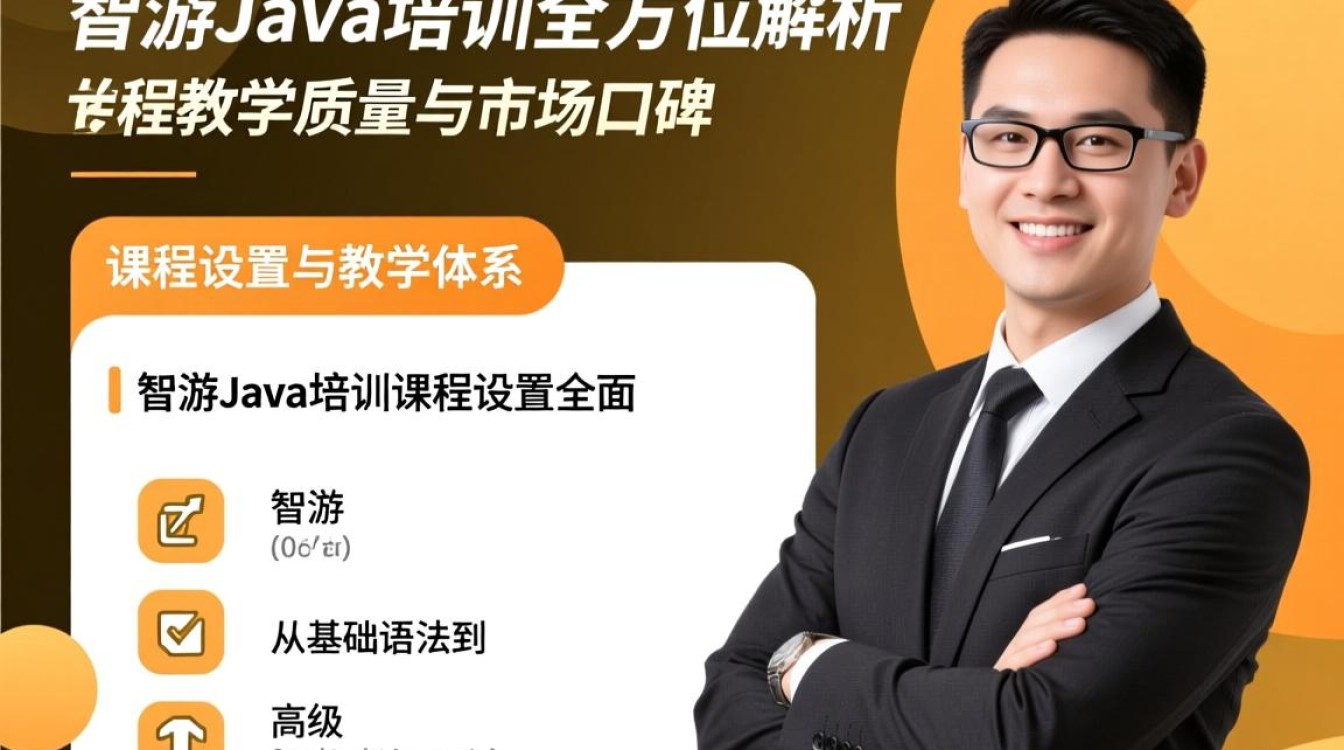 智游java培训质量如何？学员评价、就业前景、课程设置揭秘-好主机测评网