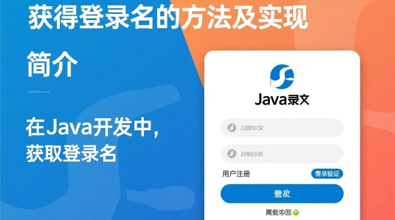 Java获取登录名的方法有哪些？详细教程解析，快速学会！-好主机测评网