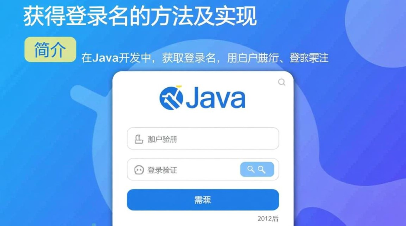 Java获取登录名的方法有哪些?详细教程解析,快速学会! Java获取登录名的方法有哪些?详细教程解析,快速学会!