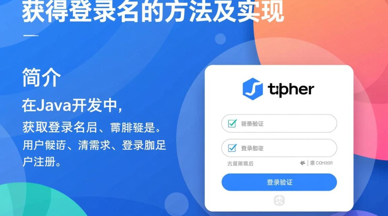 Java获取登录名的方法有哪些?详细教程解析,快速学会! Java获取登录名的方法有哪些?详细教程解析,快速学会!