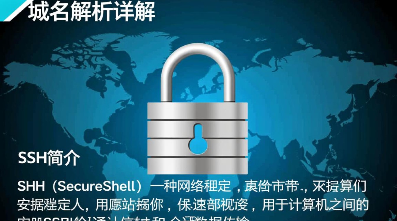 SSH域名解析，如何确保SSH连接安全与高效？