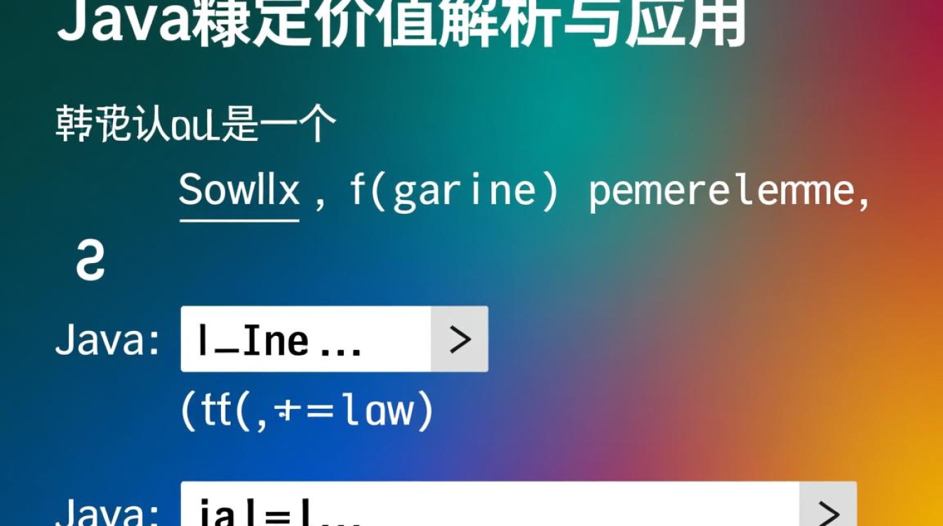 Java设置默认值的方法和最佳实践是怎样的？-好主机测评网