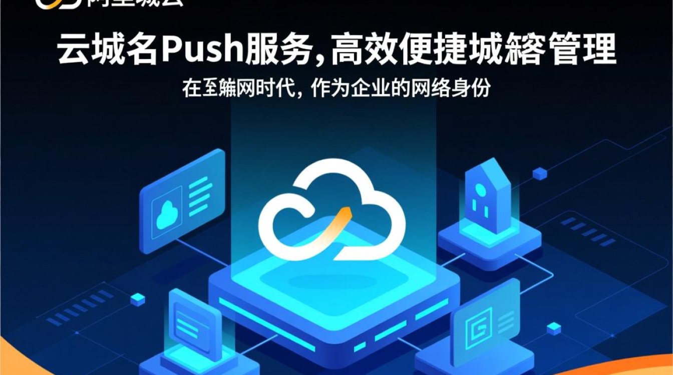 阿里云域名push功能是什么？具体应用场景有哪些疑问？