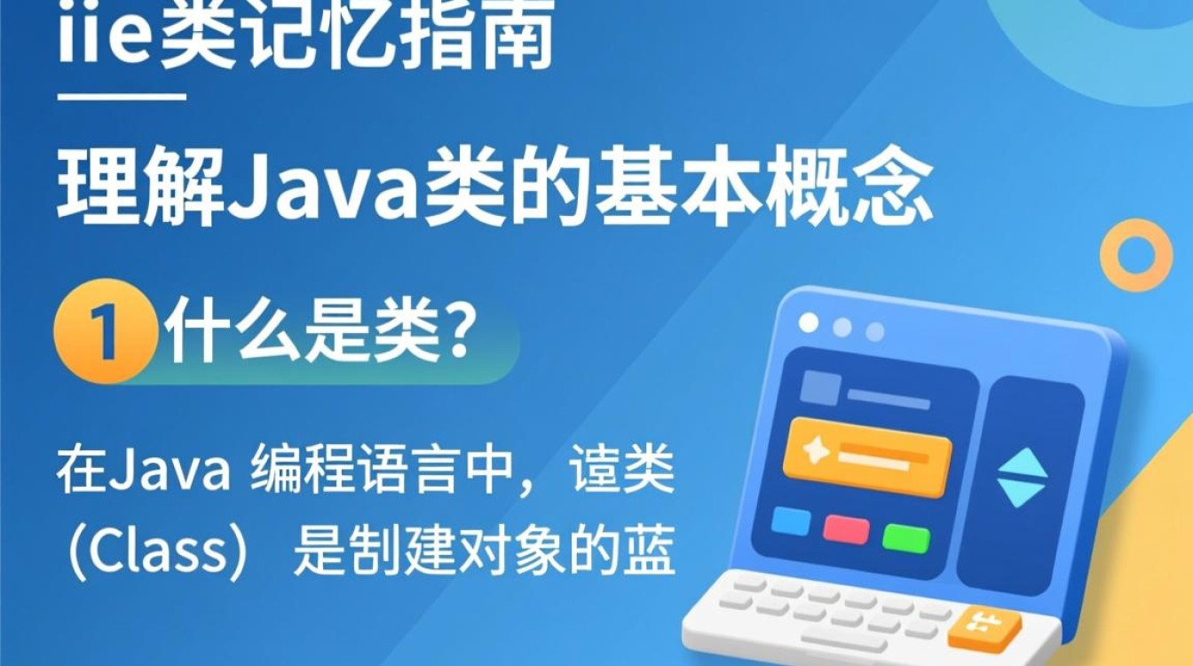 Java中如何有效记忆和区分各类复杂类?掌握这些技巧!-好主机测评网