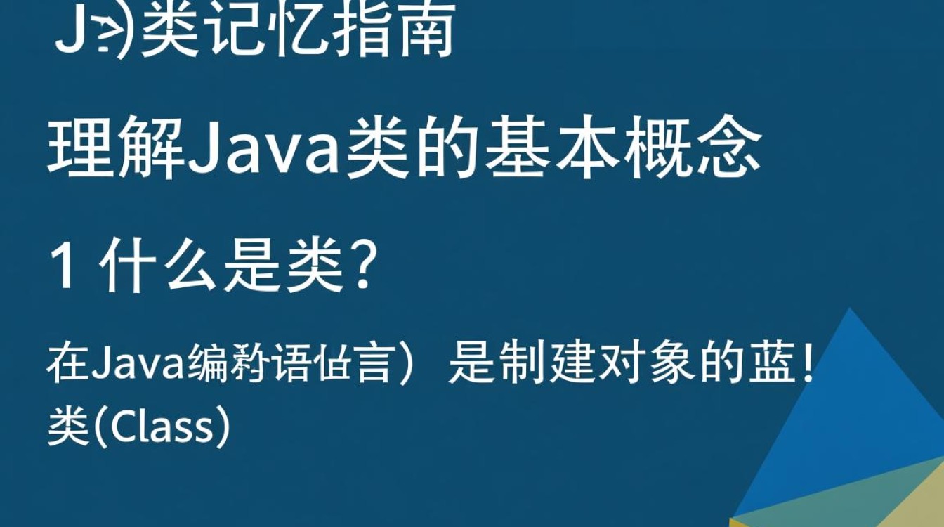 Java中如何有效记忆和区分各类复杂类？掌握这些技巧！