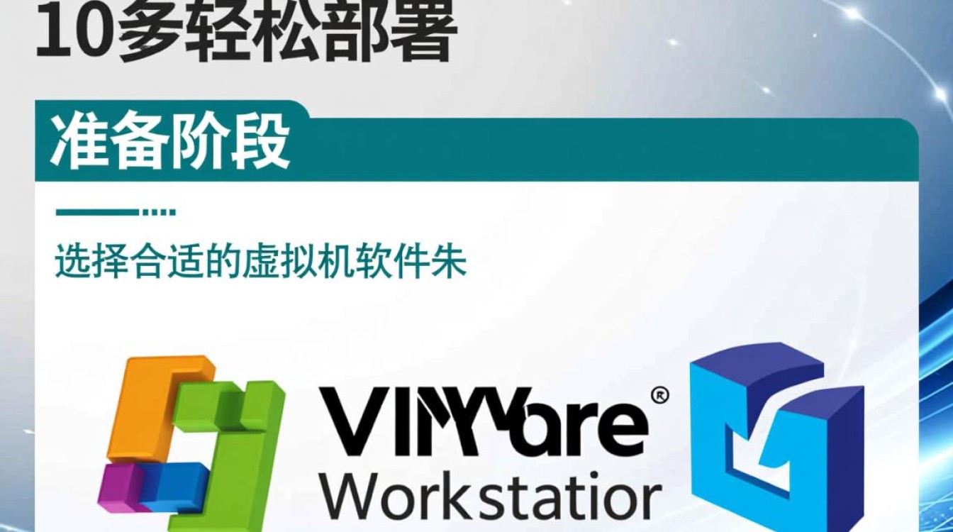 虚拟机安装10个系统，配置如何平衡？性能和兼容性如何兼顾？