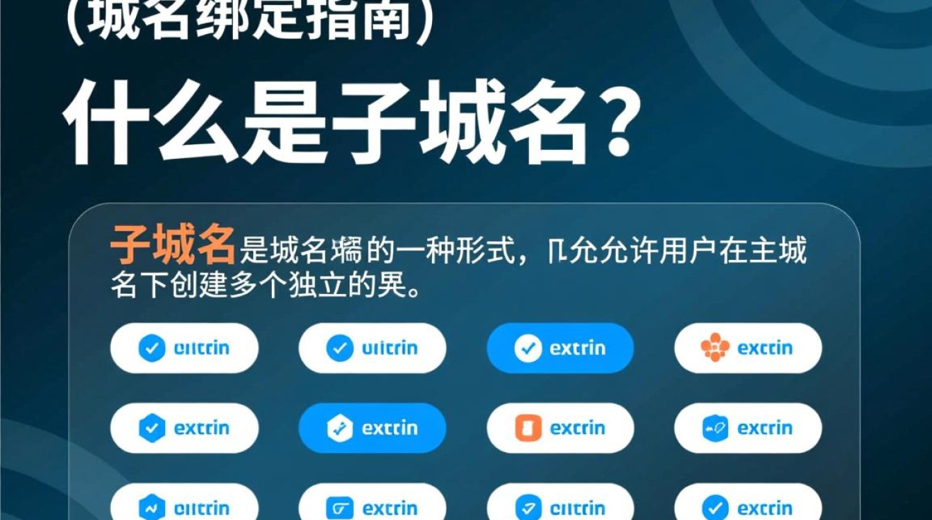 子域名绑定步骤详解，如何快速实现子域名与主域名的关联？-好主机测评网