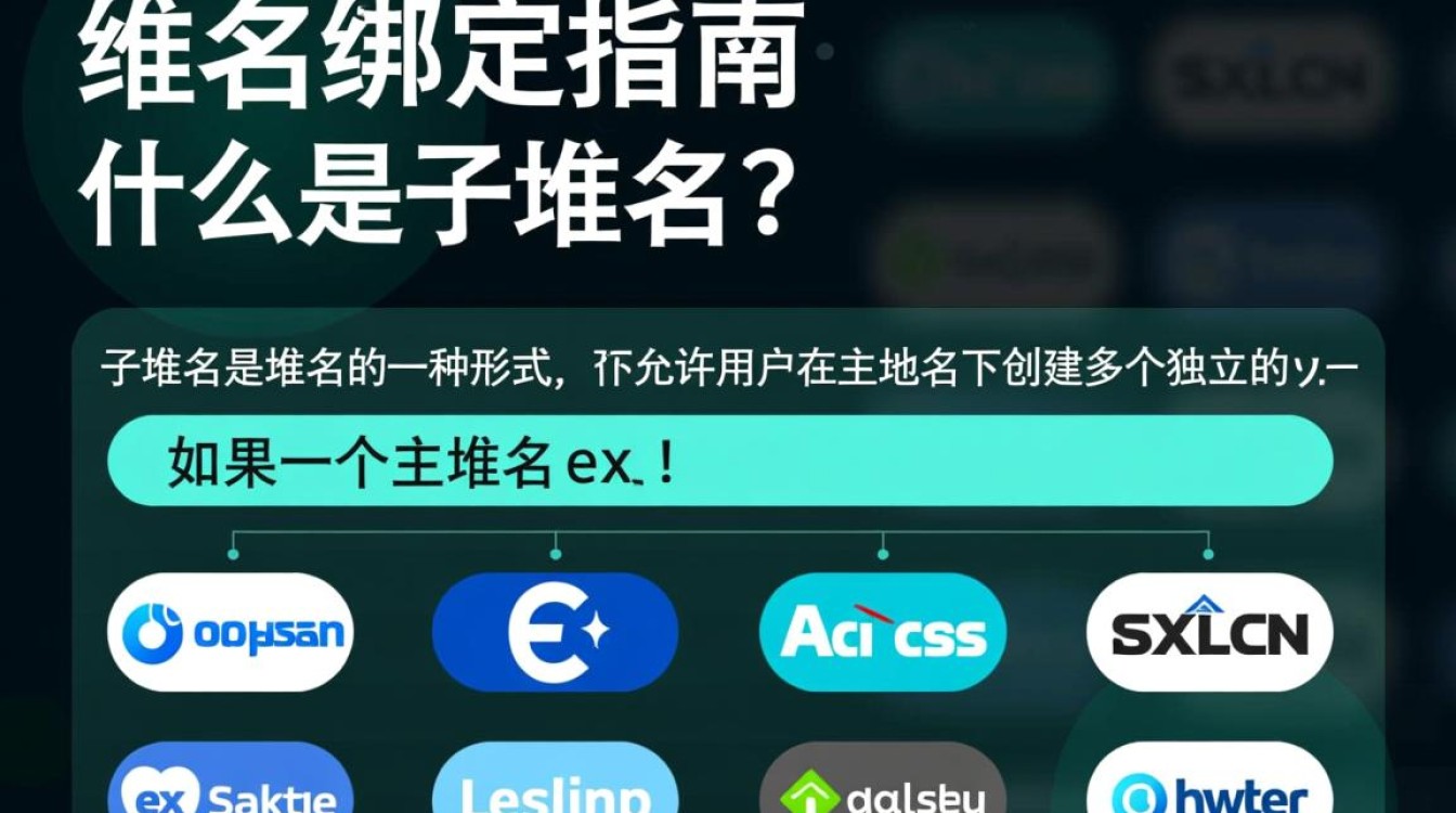 子域名绑定步骤详解，如何快速实现子域名与主域名的关联？