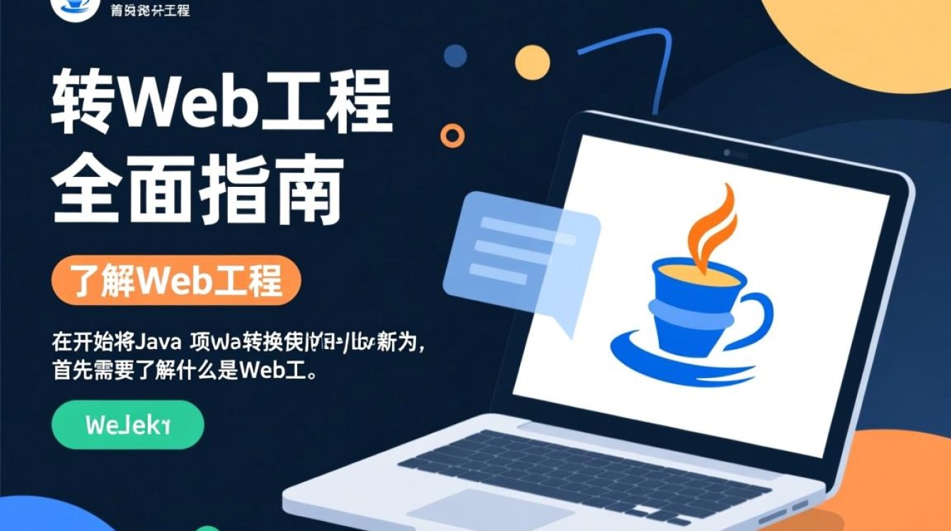 Java项目如何成功转型为Web工程？转换过程中需要注意哪些关键步骤和技术选择？