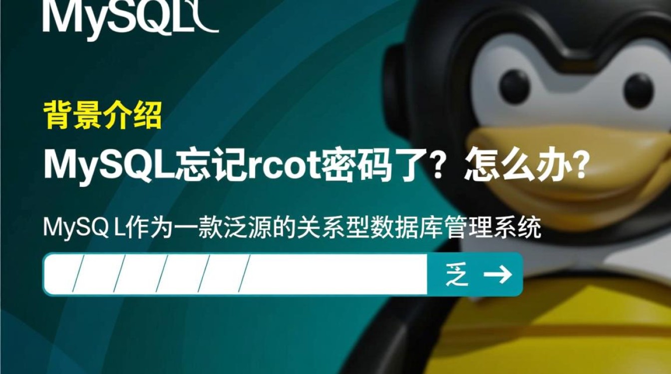 如何找回Linux系统中MySQL root密码？密码丢失后安全恢复方法揭秘！